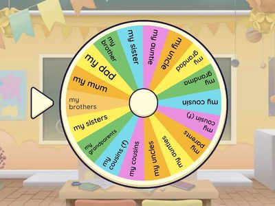 Spontaneous speaking: family