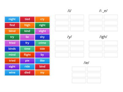 Sort it - Long /i/ patterns