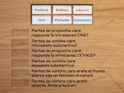 Parti de vorbire si propozitie cls a IV-a