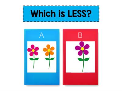 Math Seatwork 5- Comparing Sets (0-2): Click the correct answer.