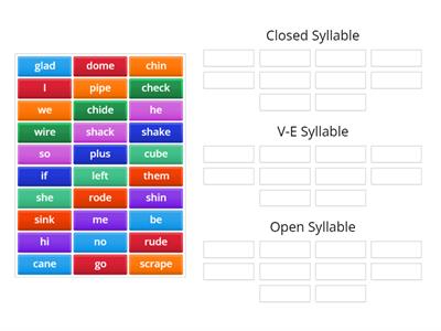 Open, Closed & V-E Syllables