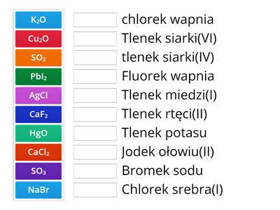 wzory sumaryczne i nazwy związków chemicznych