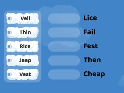 Práctica de pares mínimos: sonidos en inglés /θ/, /ð/, /v/, /ʤ/, /r/