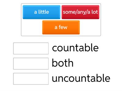 Countable and Uncountable