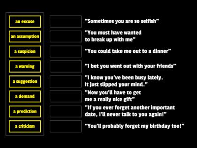 Complaints and Reactions. 