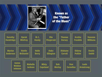 Black History Bee: Entertainment