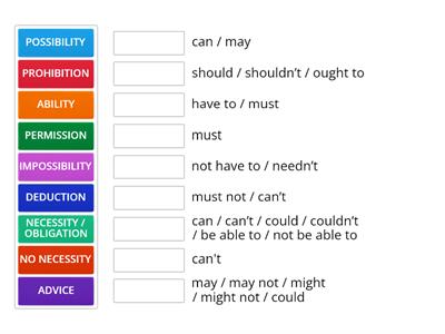 Modal Verbs