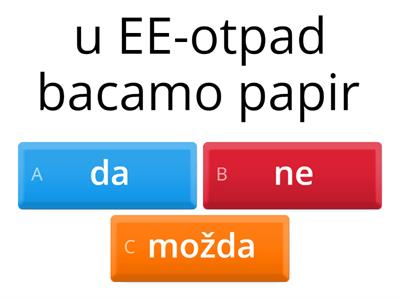 EE-otpad i recikliranje