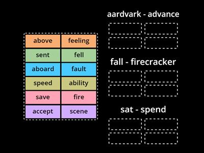 Guide Words - 1   (By: Ramblin12)