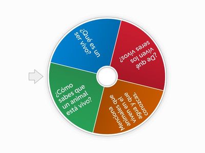 Ruleta de los seres vivos