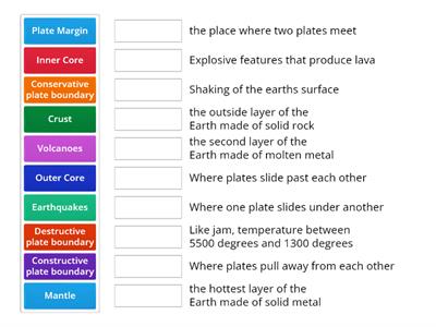 Tectonics match up