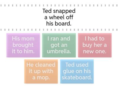 Finding Solution in a Problem