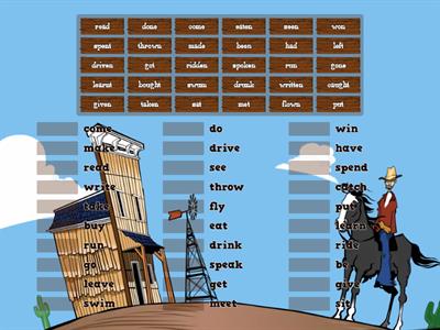 Irregular verbs - past participle