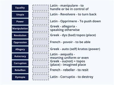 Animal Farm Vocabulary - Etymology