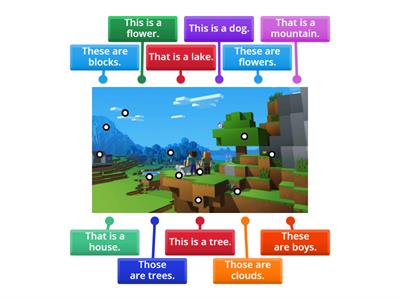 This-that-these-those Minecraft