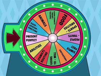 PLACEMENT TEST - A1/A2