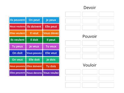 Modal Verbs