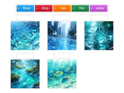 Exploring vocabulary