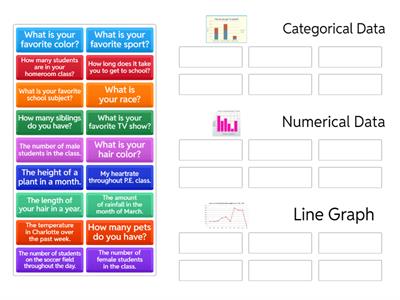 Categorical Data, Numerical Data and Line Graphs Sort