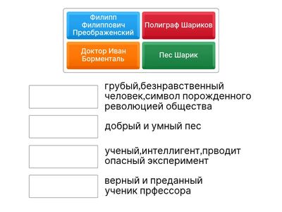 опсание персонажа