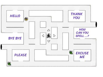 GREETINGS & USEFUL PHRASES FOR A1 ENGLISH LEARNERS