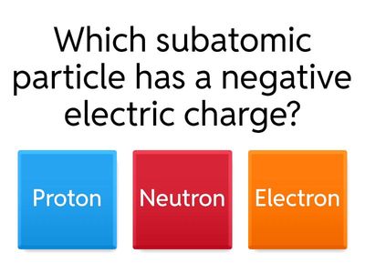 Subatomic Particles