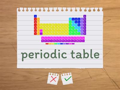 element mixtures and compounds 