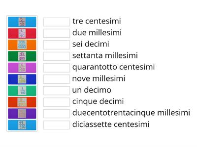 frazioni decimali 