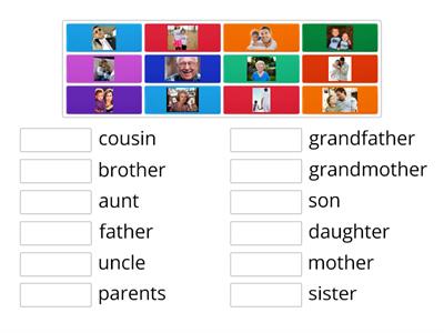 Family- English class A1 Unit 1 