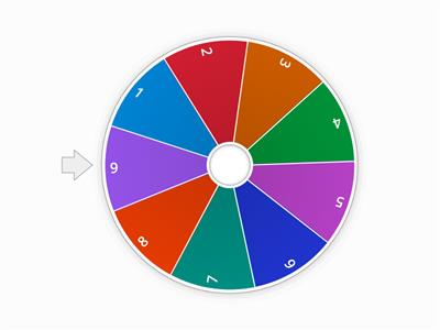 0-9 Number Wheel