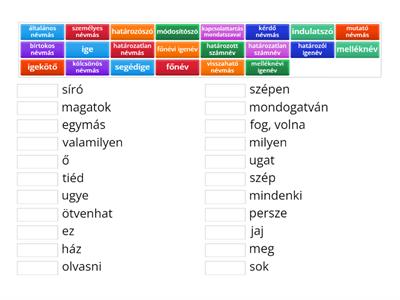 9.osztály nyelvtan szófajok