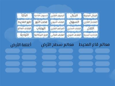 معالم سطح الأرض