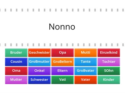 FAMILIE match DEUTSCH / ITALIENISCH by PM