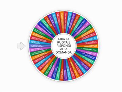 LA RUOTA DELLA AMICIZIA