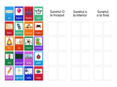 sunetul și litera o