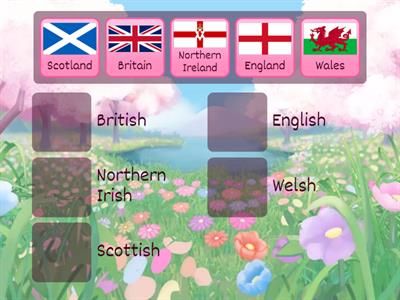 The UK - countries and nationalities