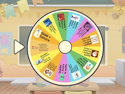 La ruota delle emozioni in movimento