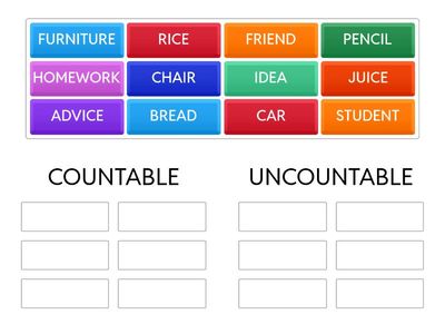 CATEGORIZE COUNTABLE OR UNCOUNTABLE