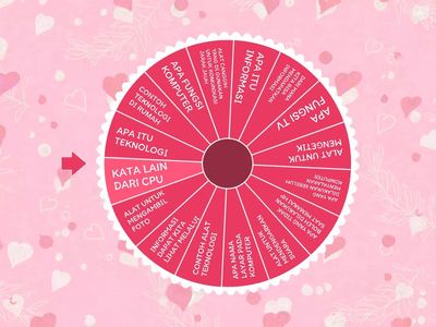 INFORMATIKA KELAS 2 SD