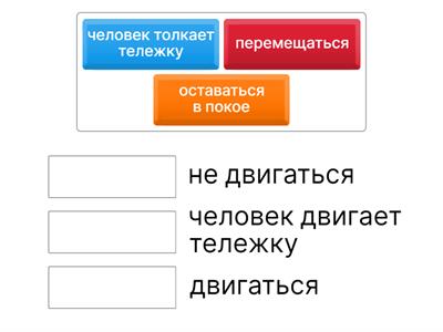 нср взаимодействие сил