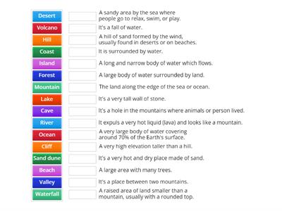 Geographical Features