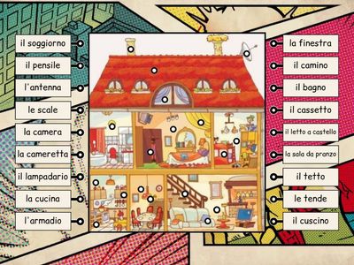 La casa associazioni parole immagini