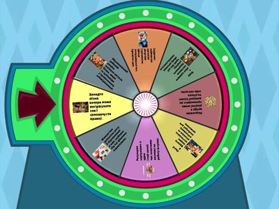 Добовий раціон харчування