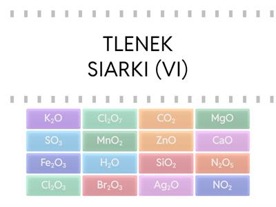 Tlenki metali i niemetali