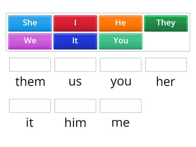 Subject/Object Pronoun