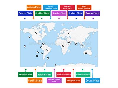 Tectonic Plates Test