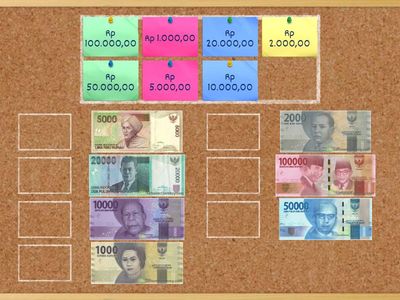 Money Indonesia Rupiah Mata Uang - Math - Kelas 2 SD