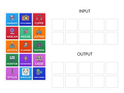 Periferiche di Input e Output