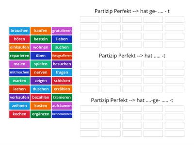 Perfekt- Bildung Partizip Perfekt (BF-Lektion 15) 