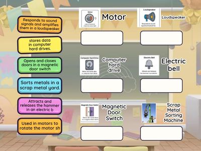 Electromagnet uses.. drag and drop each device to their correct description